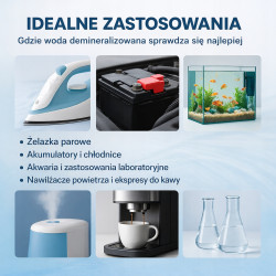 GiDeli Woda destylowana demineralizowana 20L