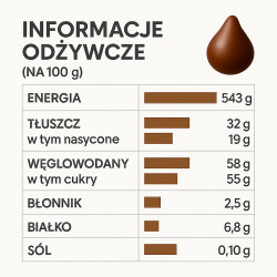 GiDeli Belgijska czekolada [1x 0.1kg] *doypack* 100g