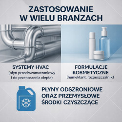 GiDeli Glikol Propylenowy Farmaceutyczny 99,5% 1L