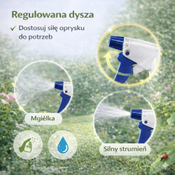 GiDeli Opryskiwacz ręczny atomizer rozpylacz 0,5L niebieski