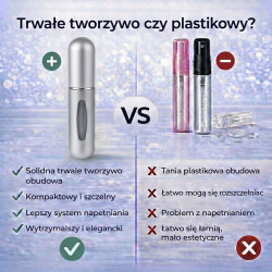 POSH Atomizer na perfumy podróżny srebrny 5ml fiolka